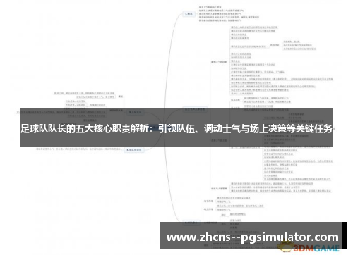 足球队队长的五大核心职责解析:引领队伍、调动士气与场上决策等关键任务 足球队队长的五大核心职责解析:引领队伍、调动士气与场上决策等关键任务