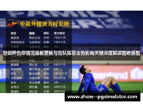 世俱杯伤停情况最新更新与各队阵容走势影响关键深度解读前瞻赛前
