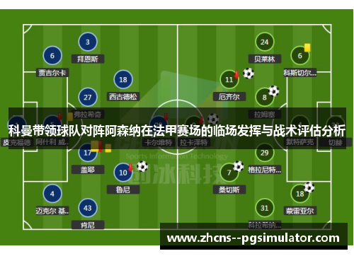 科曼带领球队对阵阿森纳在法甲赛场的临场发挥与战术评估分析