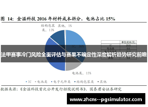 法甲赛事冷门风险全面评估与赛果不确定性深度解析趋势研究前瞻