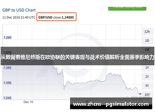 从数据看维尼修斯在欧协联的关键表现与战术价值解析全面赛季影响力